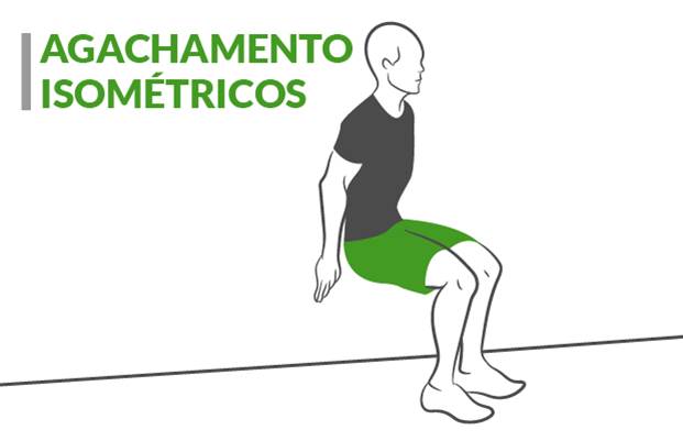 Outubro 2013  Exercícios isométricos, Agachamento beneficios, Treinos de  musculação