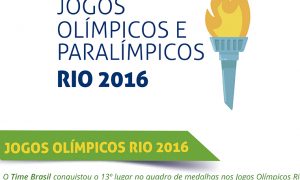 Minas Gerais na Rio 2016
