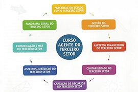 Escola Aberta do Terceiro Setor – Curso Agente do Terceiro Setor